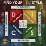 DISC Behavioral Styles